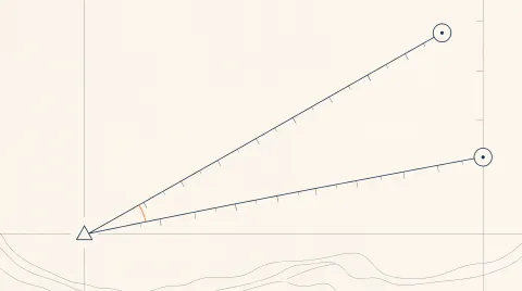Seekarten-Illustration: aus einem Messpunkt laufen zwei Peilstrahlen in verschiedene Richtungen zu je einer Zielmarke, dazwischen ein Winkelbogen
